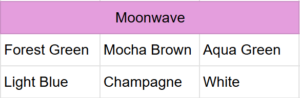 8 Random Packs of Realistic Acrylic Decorative Props for DIY Crafts Vases & Home Decor - Reusable & Colorful