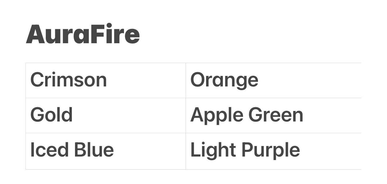 8 Random Packs of Realistic Acrylic Decorative Props for DIY Crafts Vases & Home Decor - Reusable & Colorful